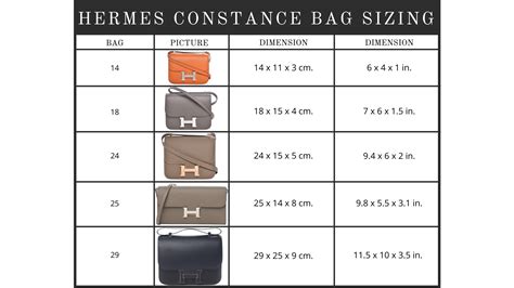 hermes package sizes|my hermes size guide.